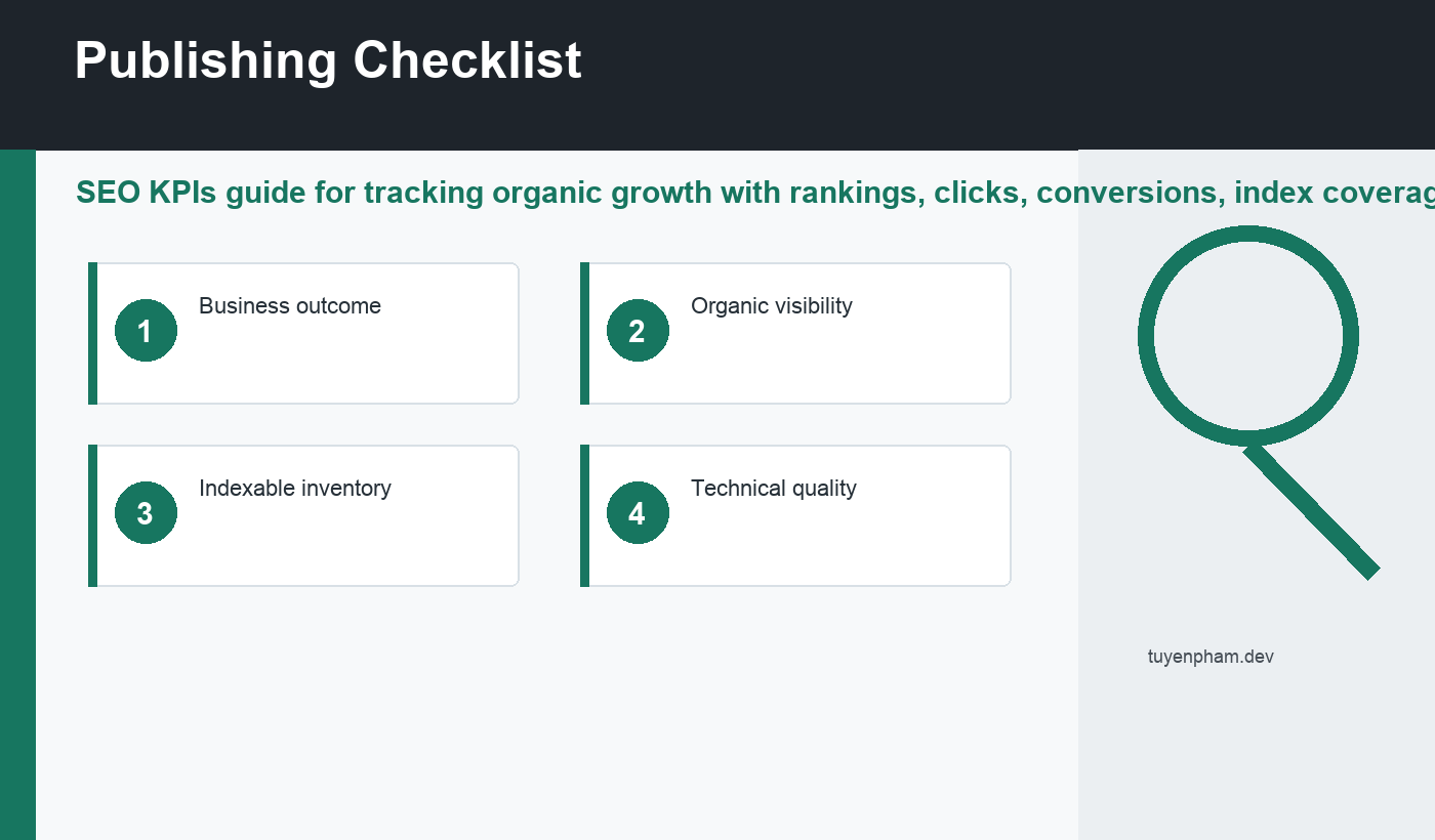 SEO KPIs checklist