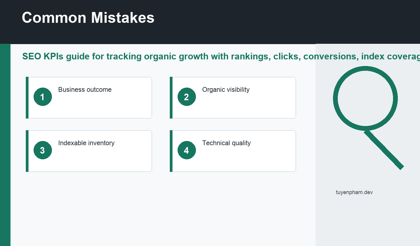 SEO KPIs common mistakes