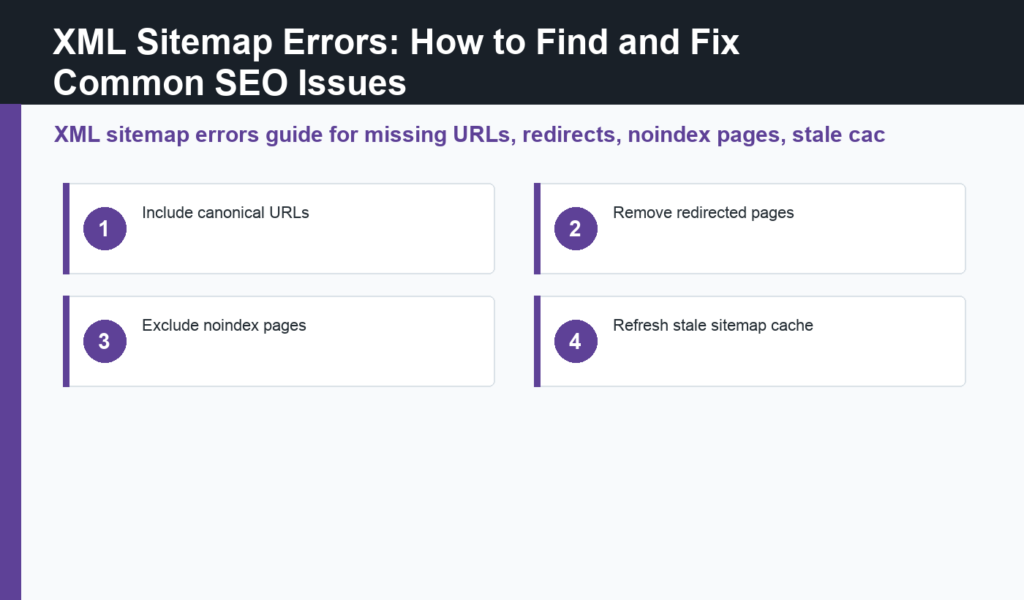 XML sitemap errors guide