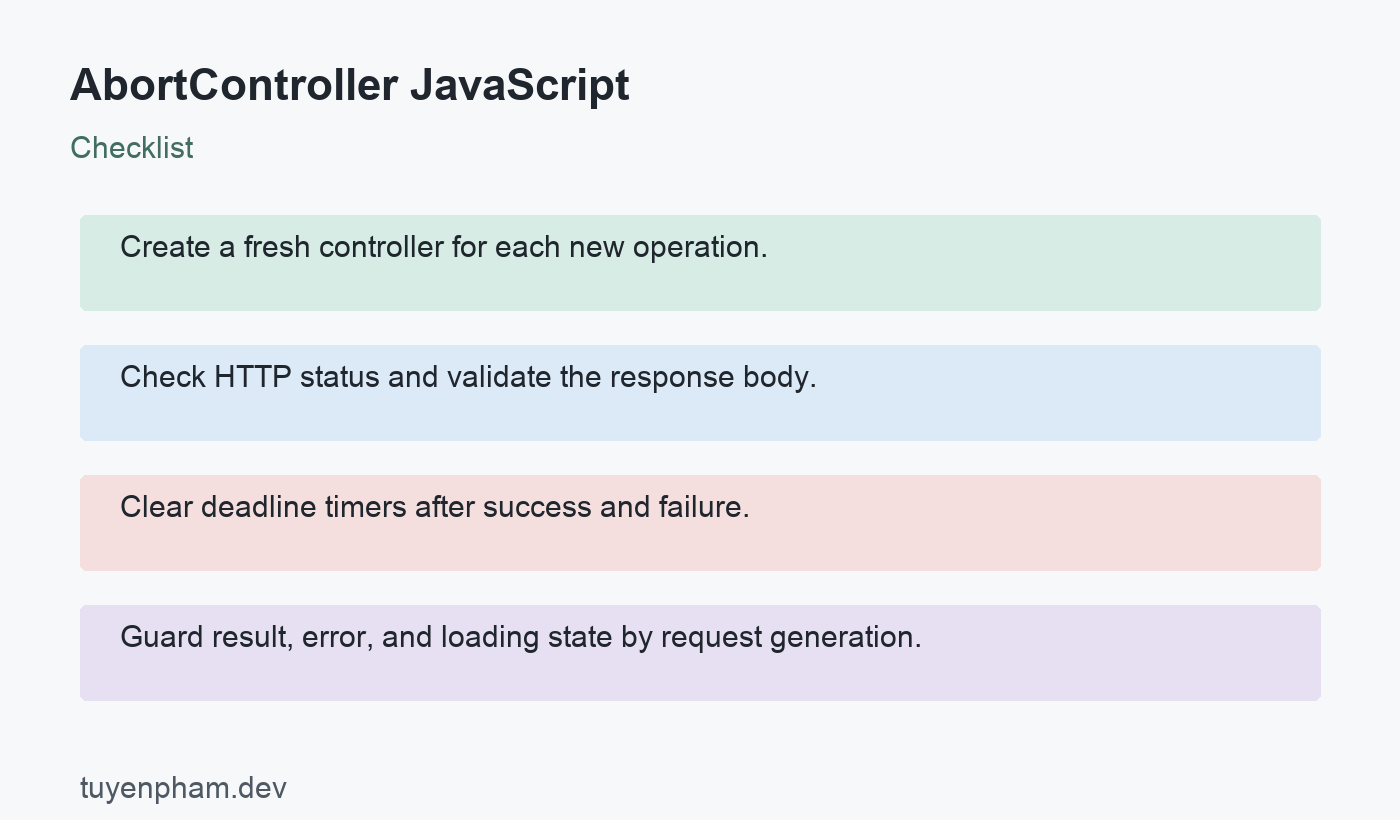 AbortController JavaScript: checklist
