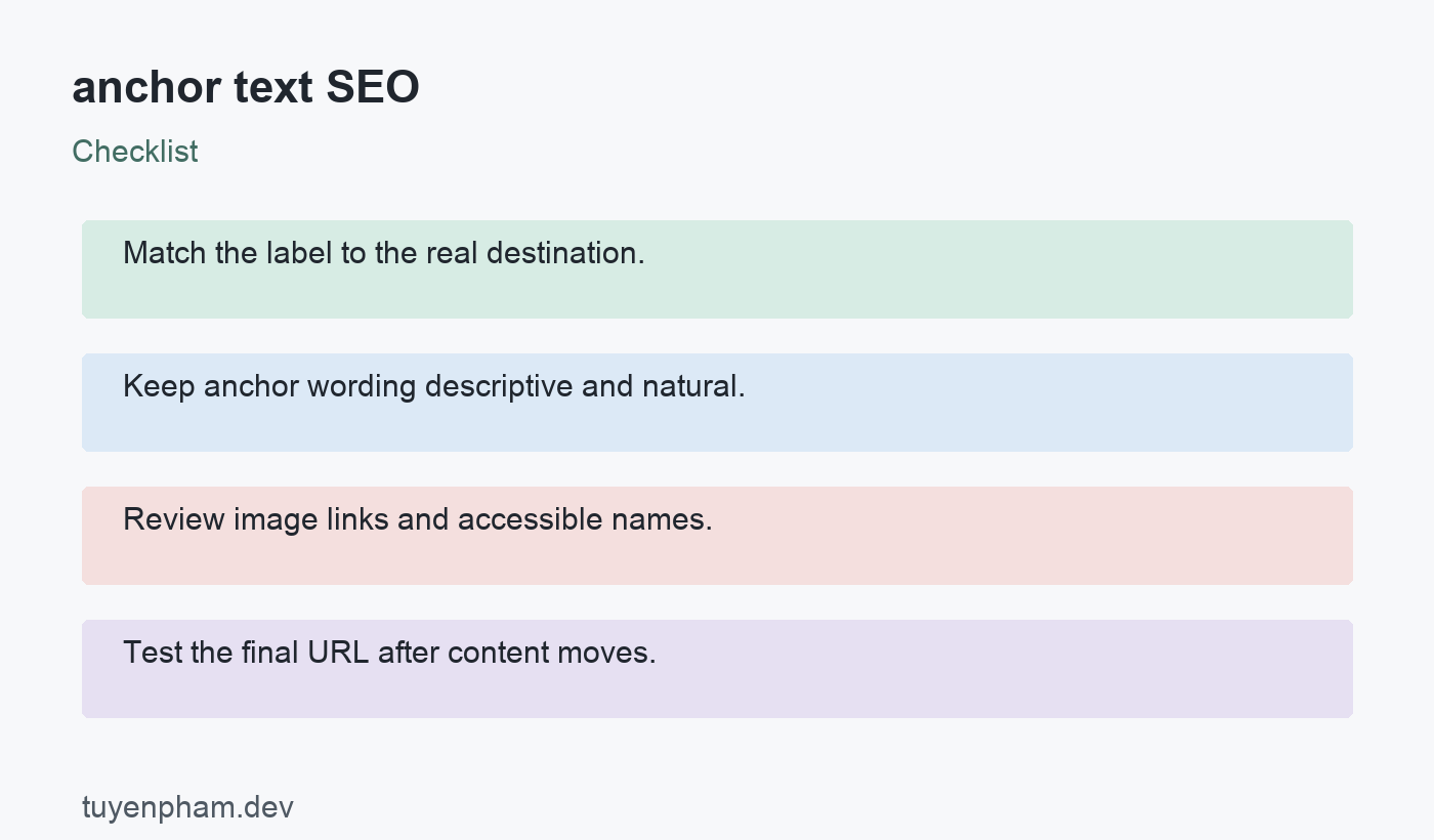 anchor text SEO: checklist