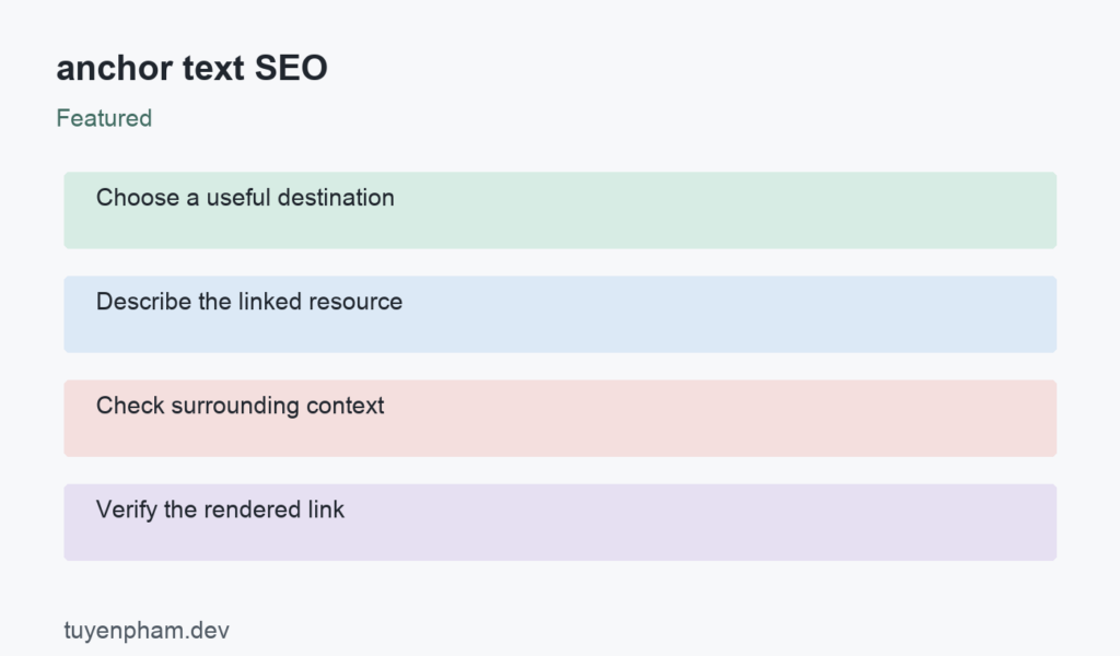 anchor text SEO: process overview