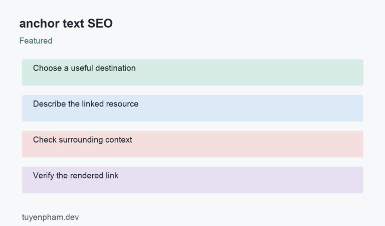 anchor text SEO: process overview