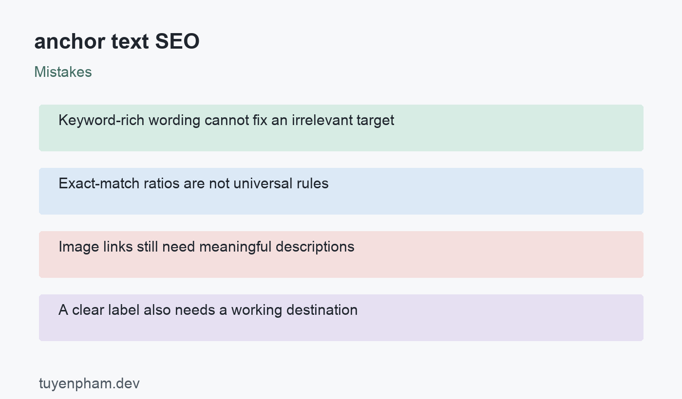 anchor text SEO: mistakes