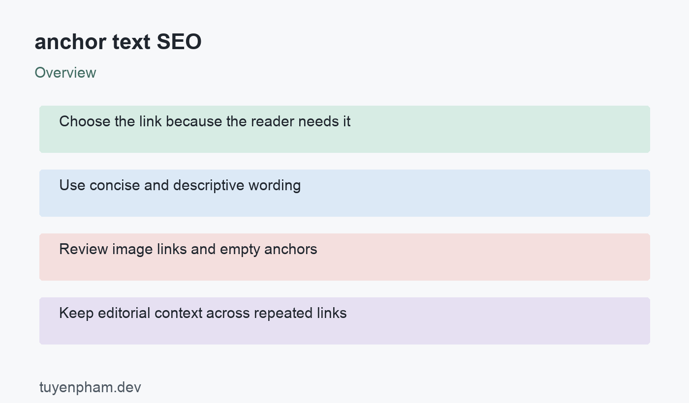 anchor text SEO: overview