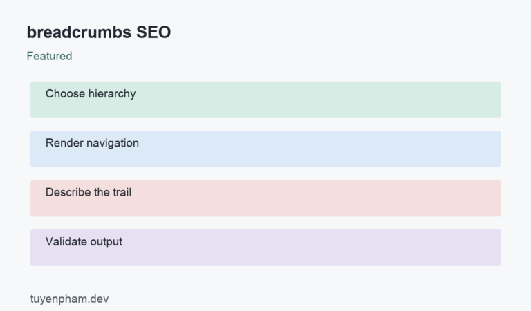 breadcrumbs SEO: process overview