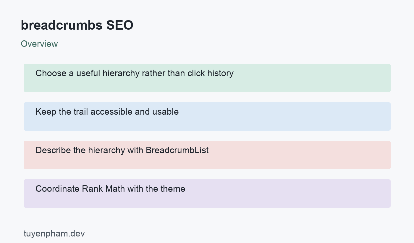 breadcrumbs SEO: overview