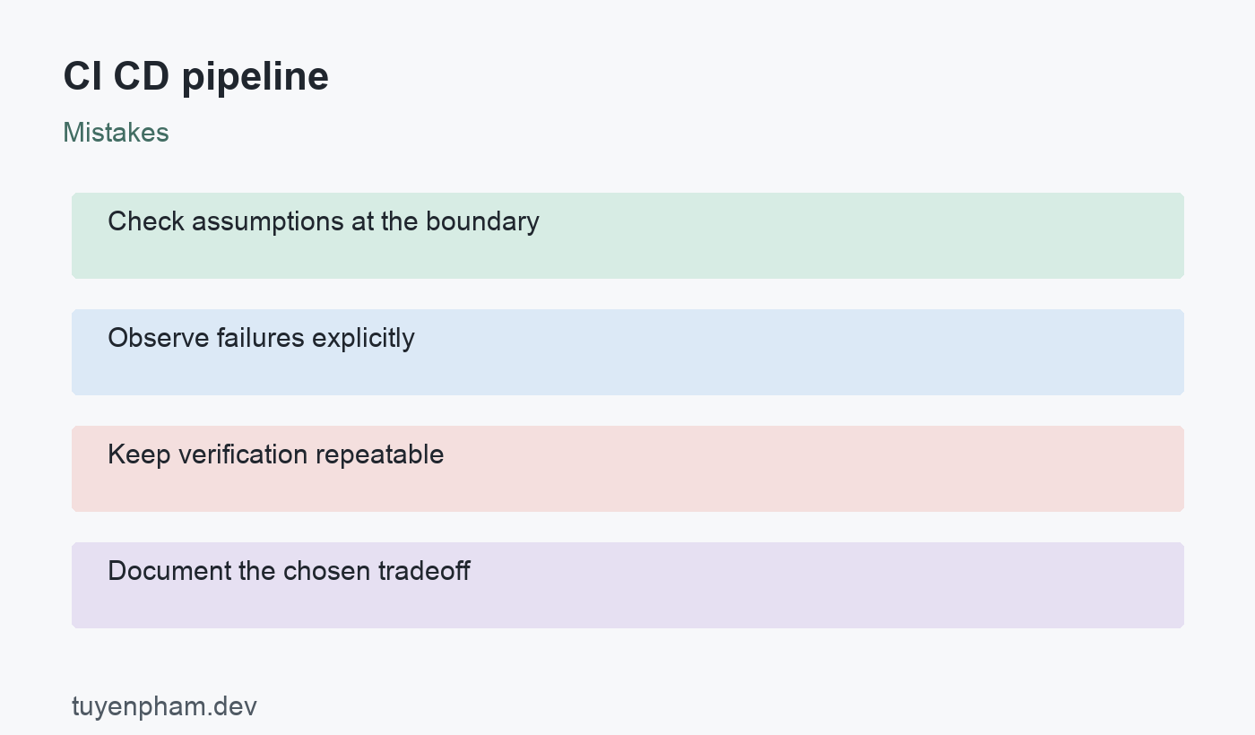 CI CD pipeline: mistakes