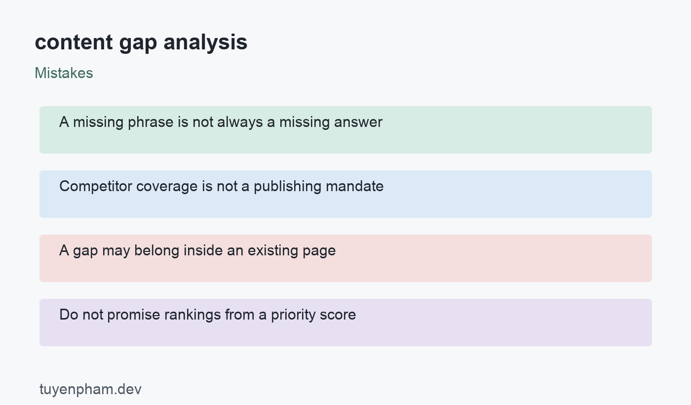 content gap analysis: mistakes