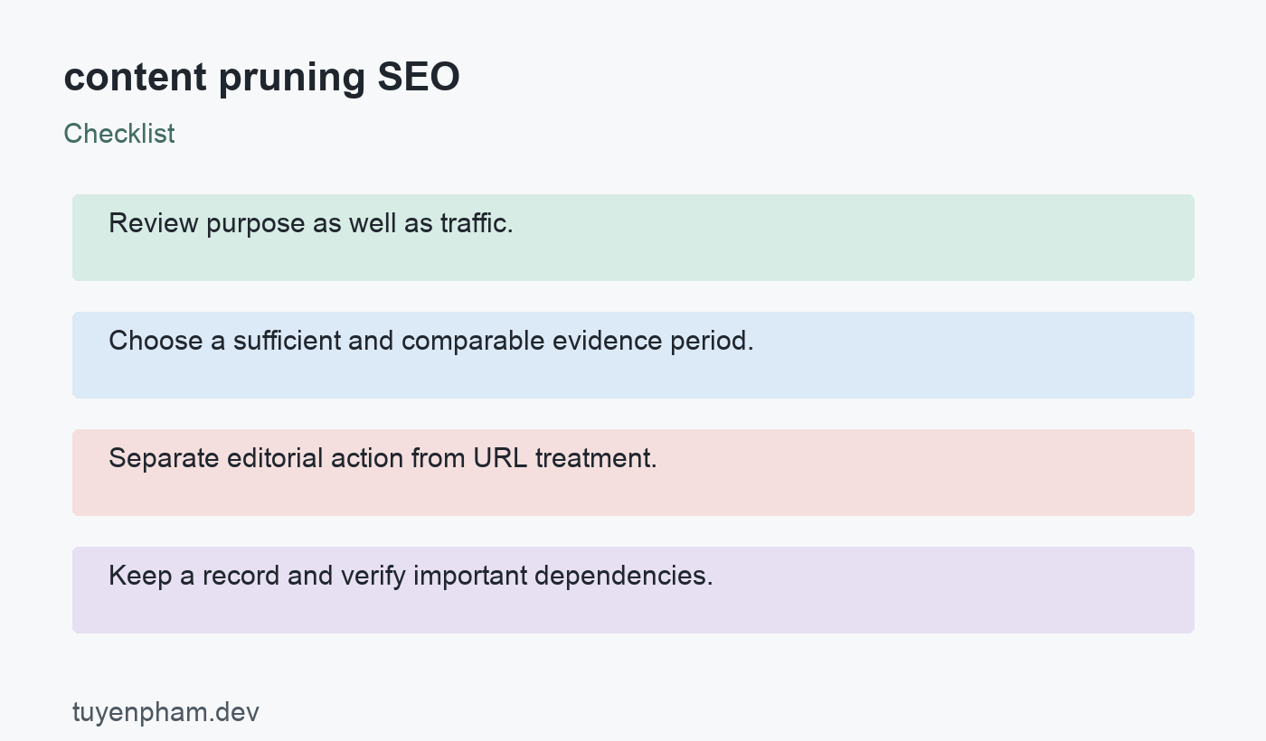 content pruning SEO: checklist