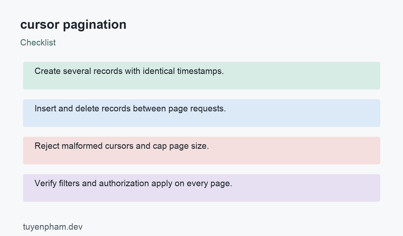 cursor pagination: checklist