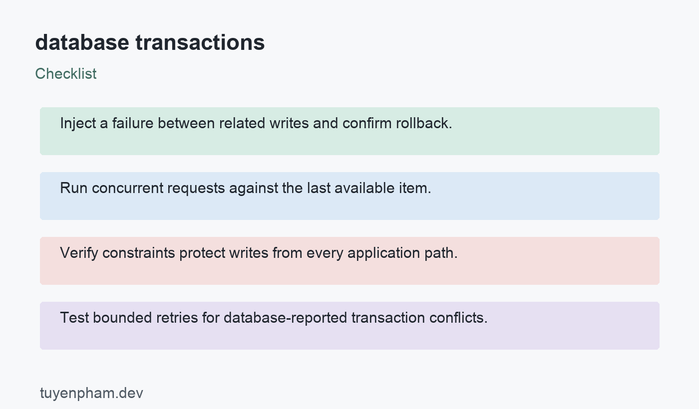 database transactions: checklist