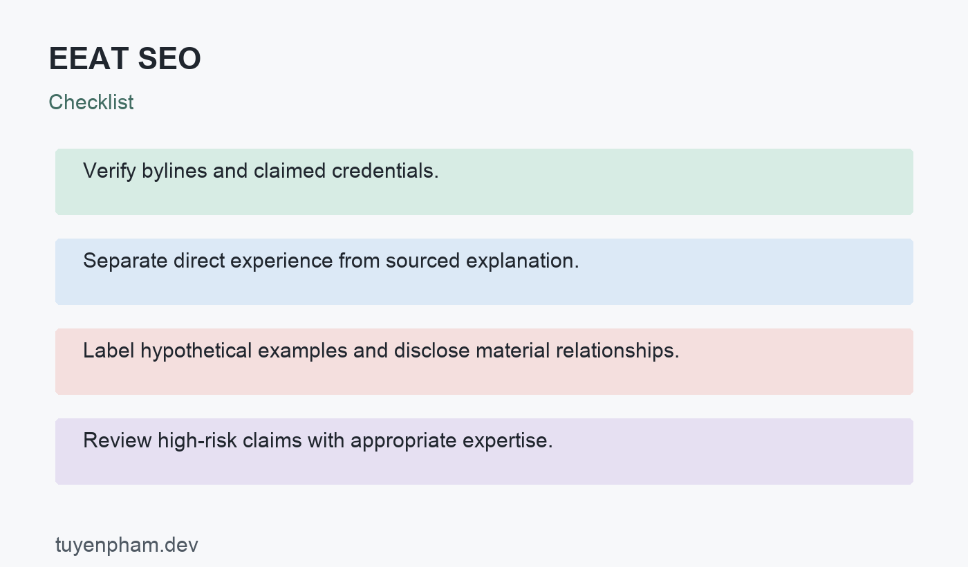 EEAT SEO: checklist