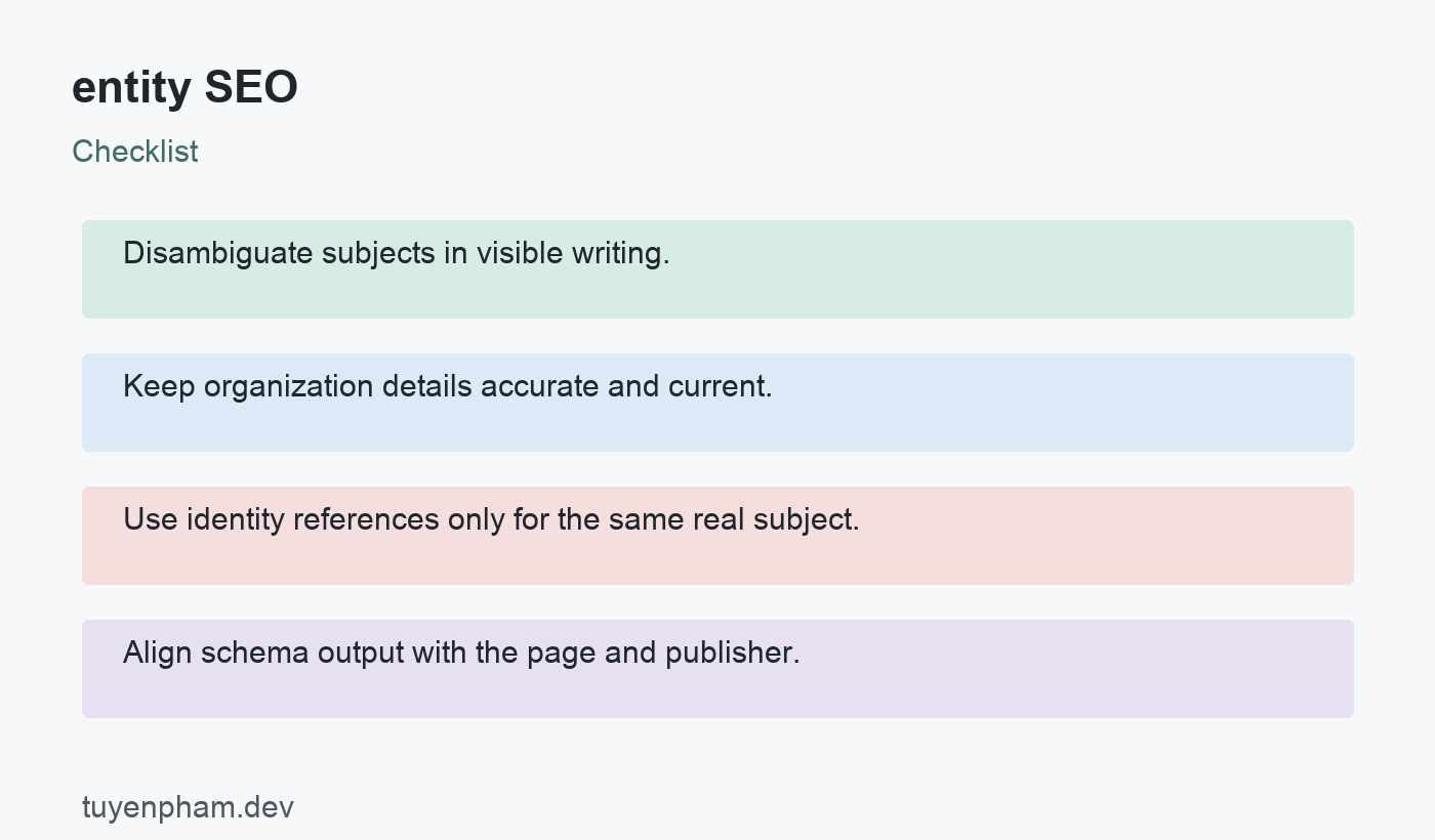 entity SEO: checklist