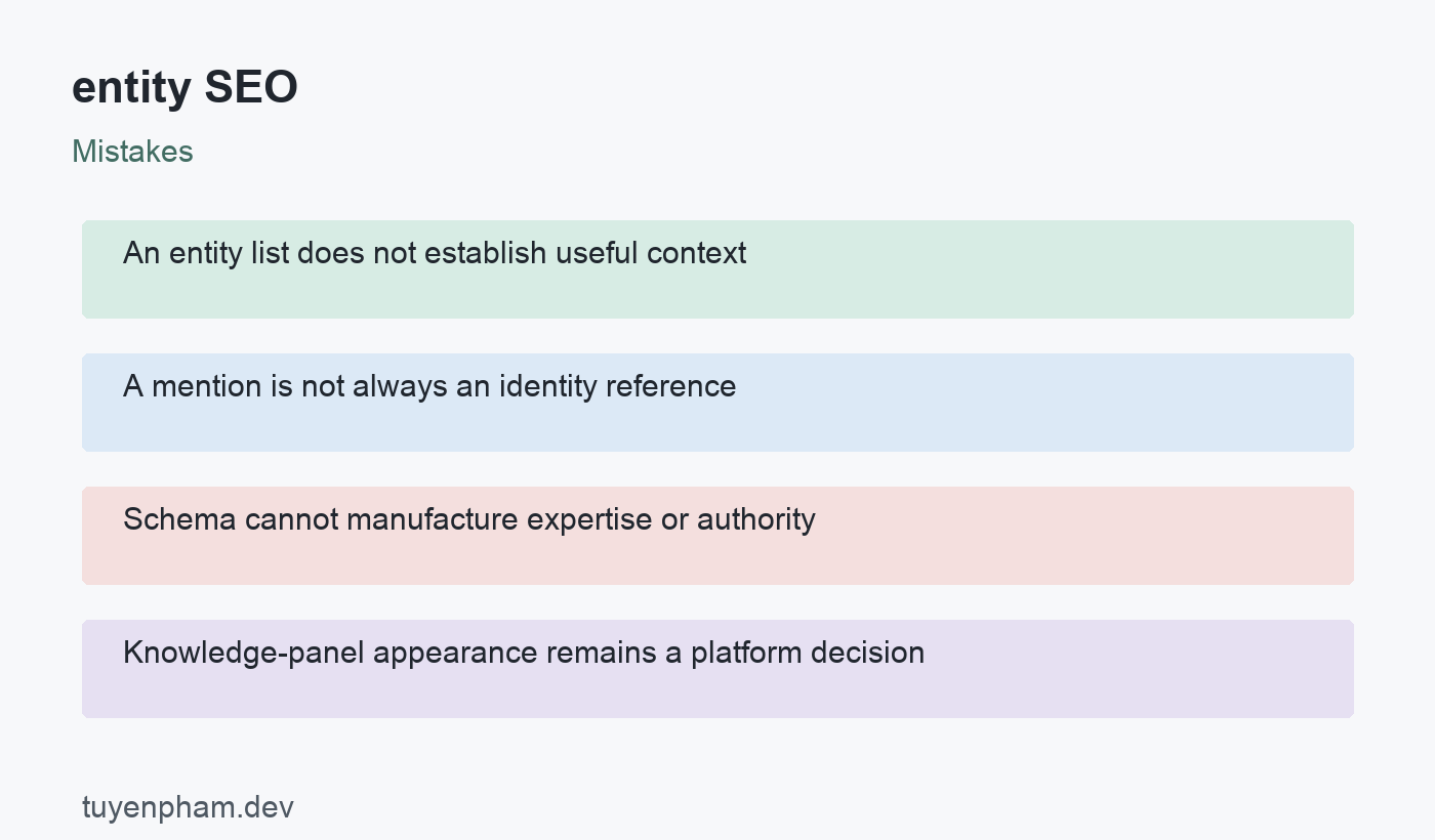 entity SEO: mistakes