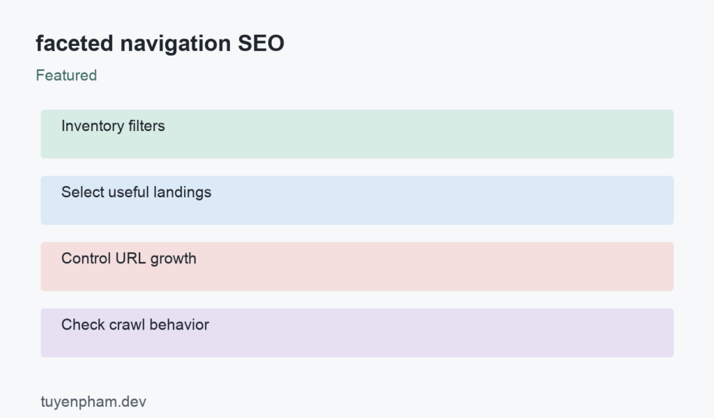 faceted navigation SEO: process overview