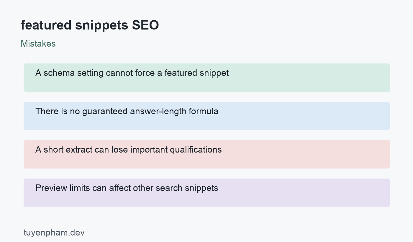featured snippets SEO: mistakes