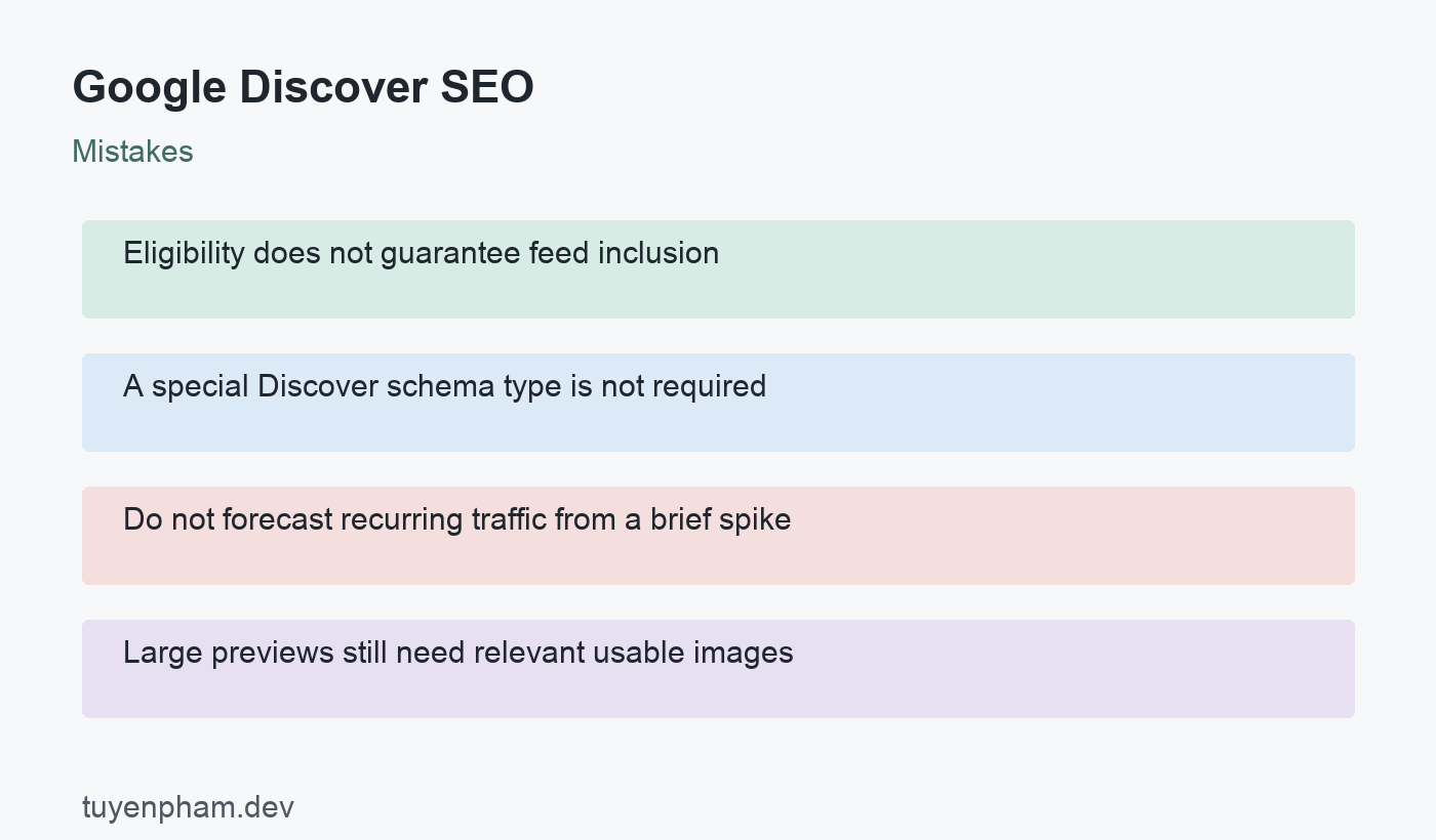 Google Discover SEO: mistakes