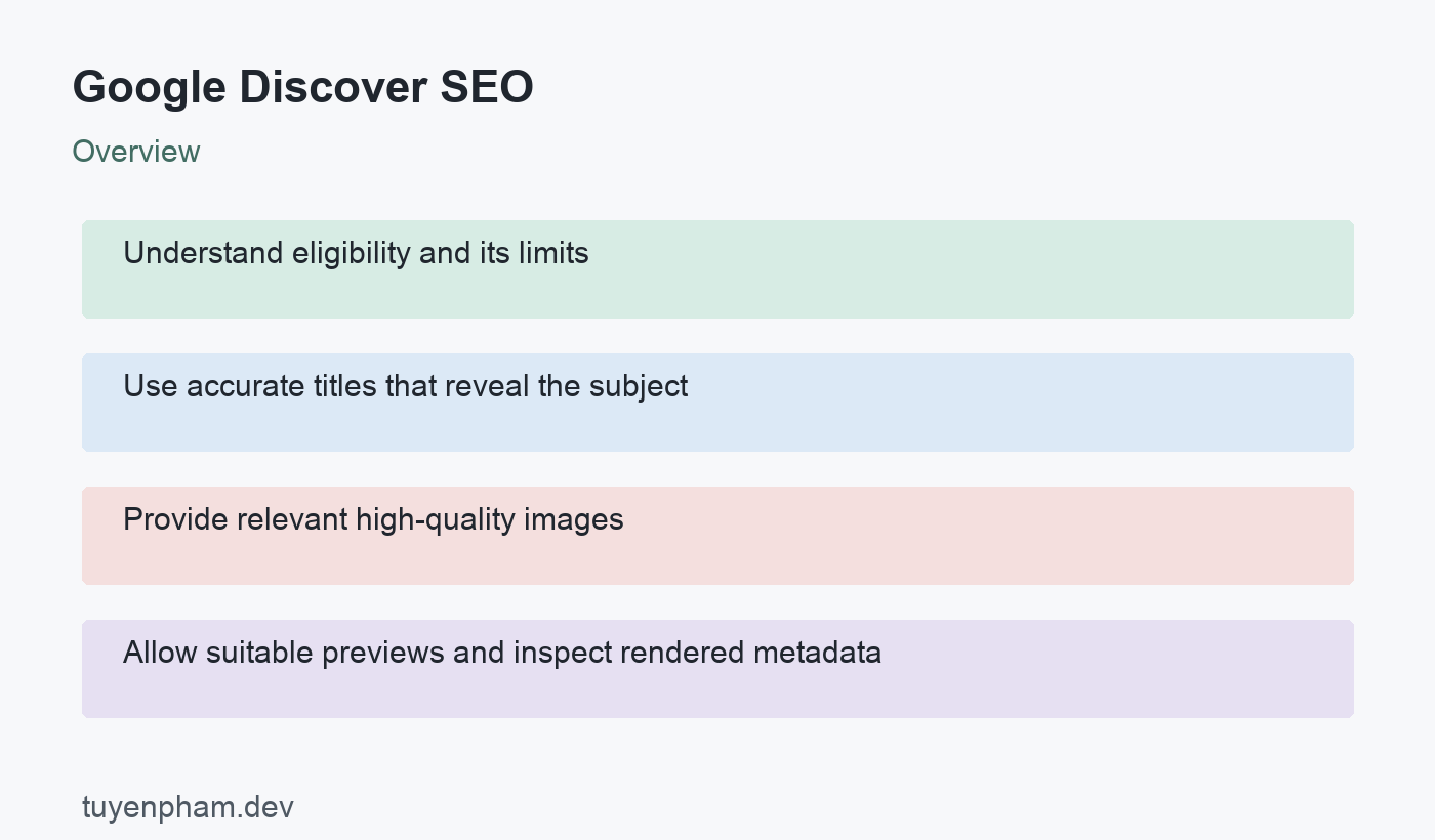 Google Discover SEO: overview