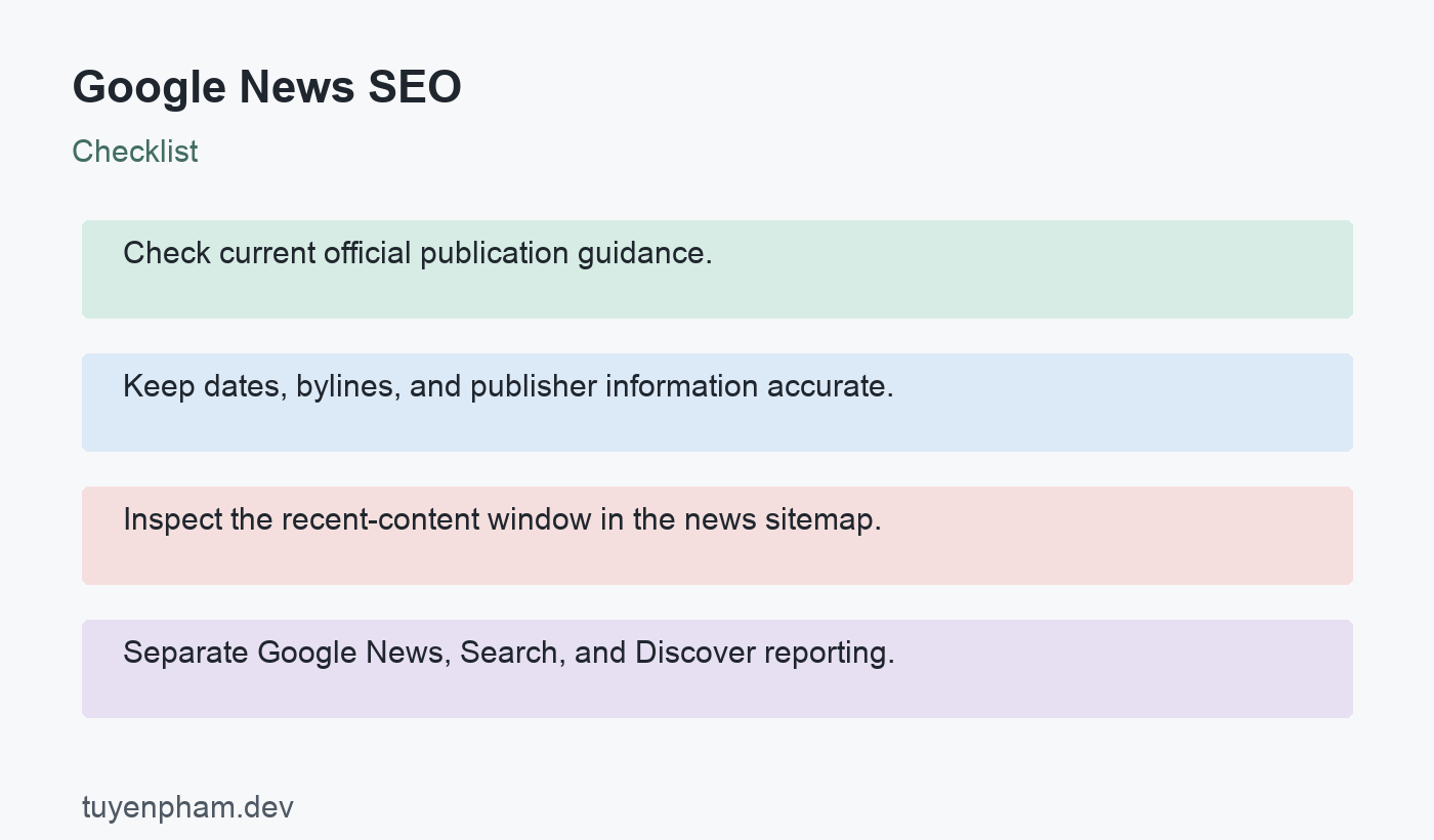 Google News SEO: checklist