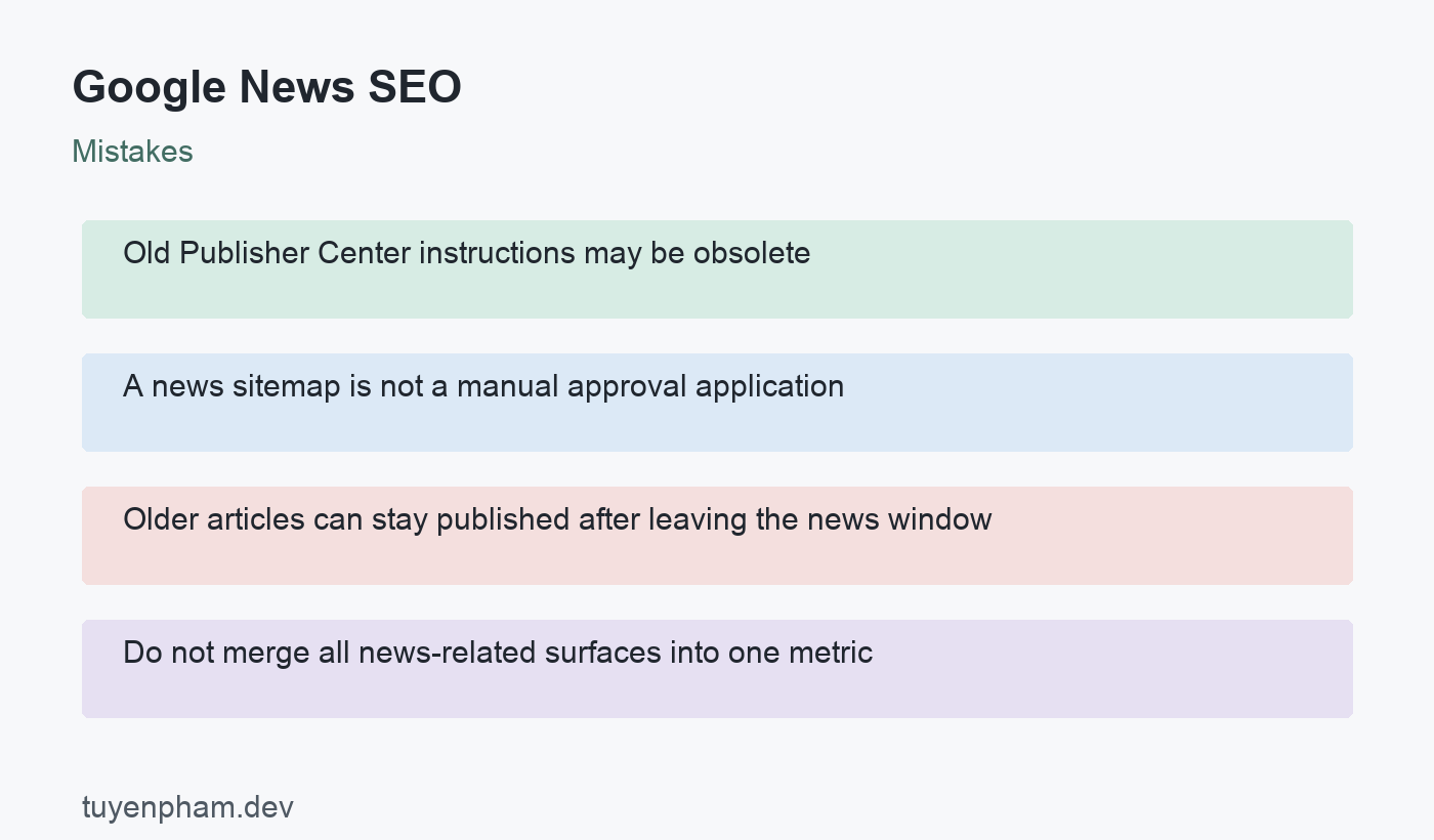 Google News SEO: mistakes