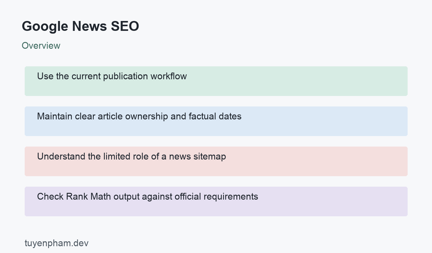 Google News SEO: overview