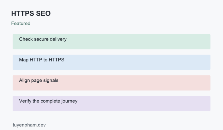 HTTPS SEO: process overview