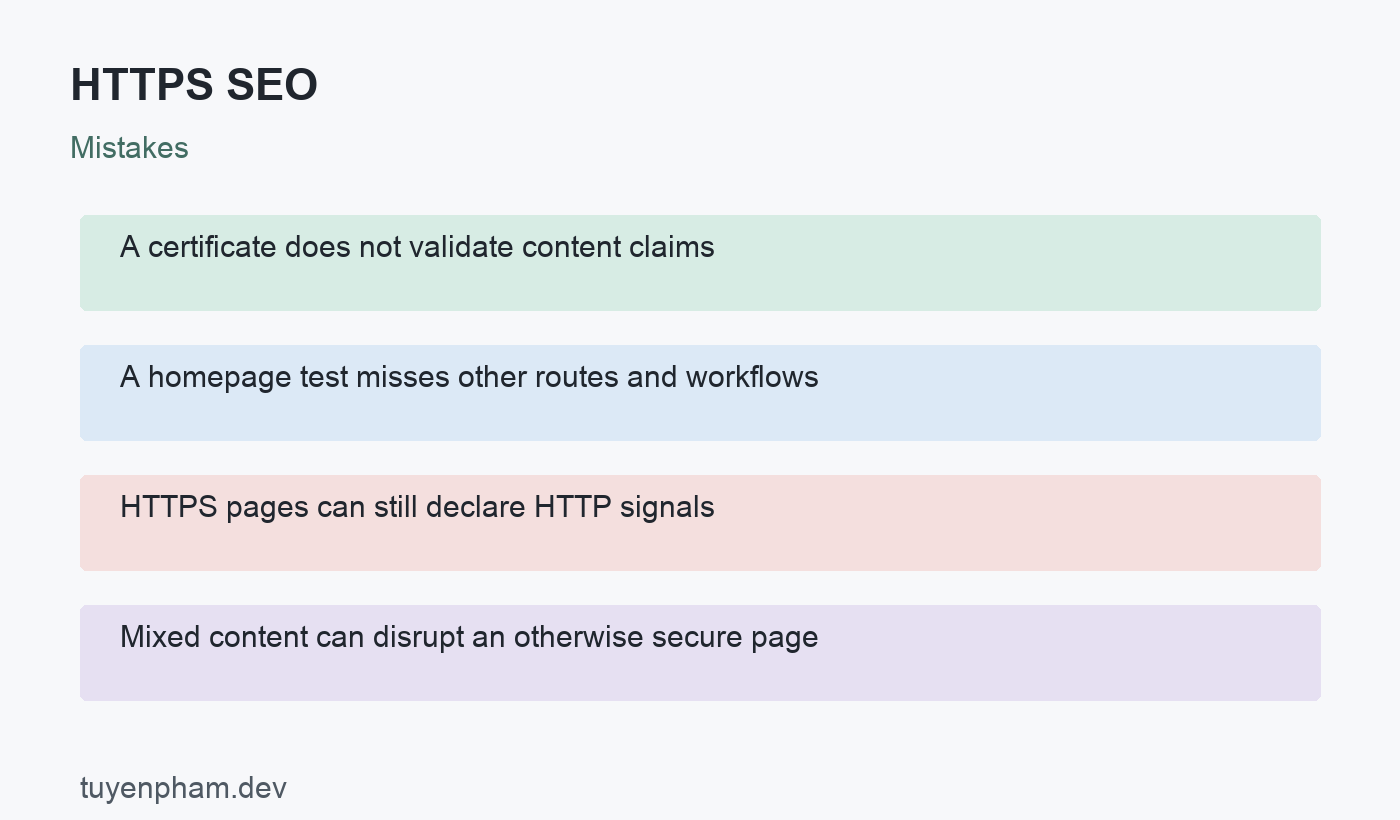 HTTPS SEO: mistakes