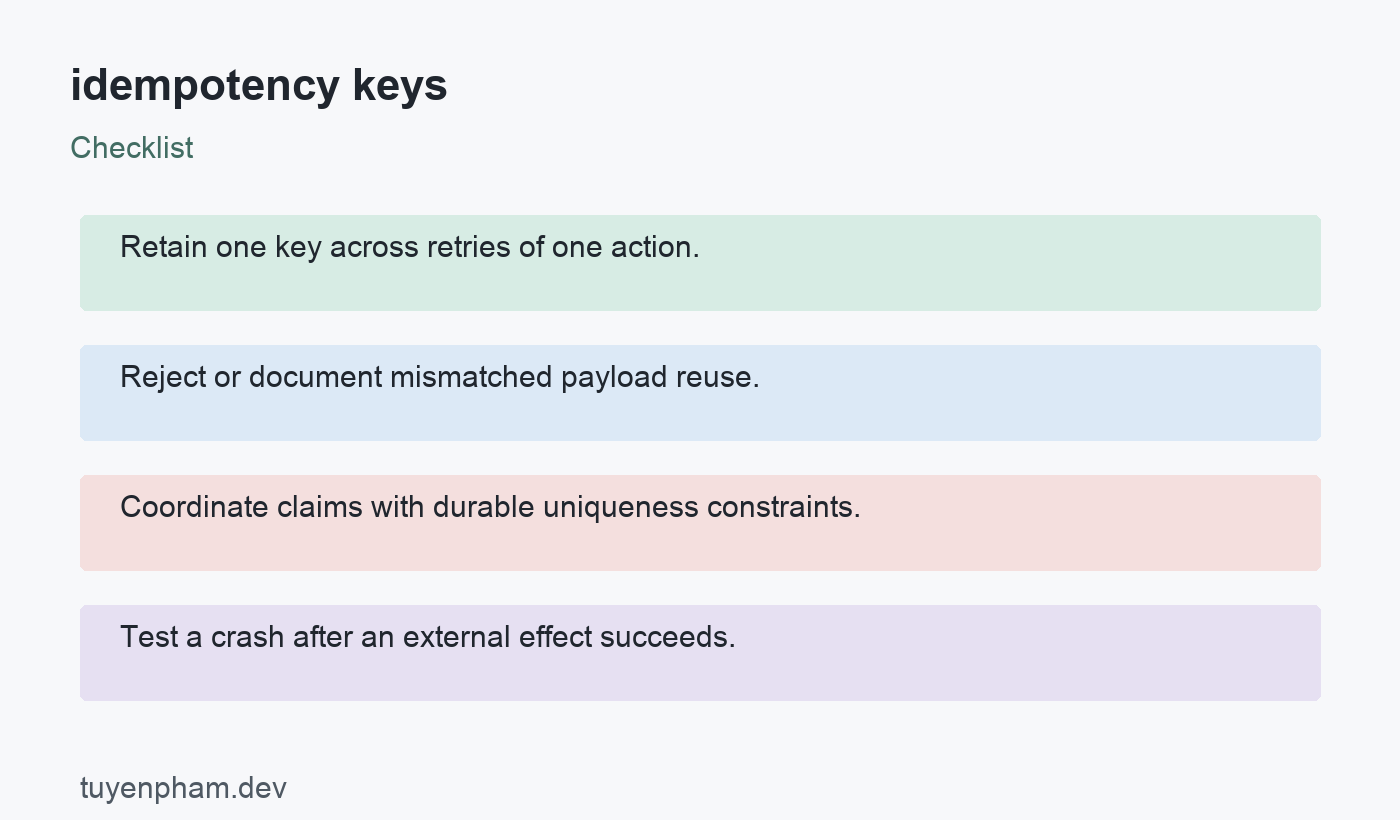 idempotency keys: checklist