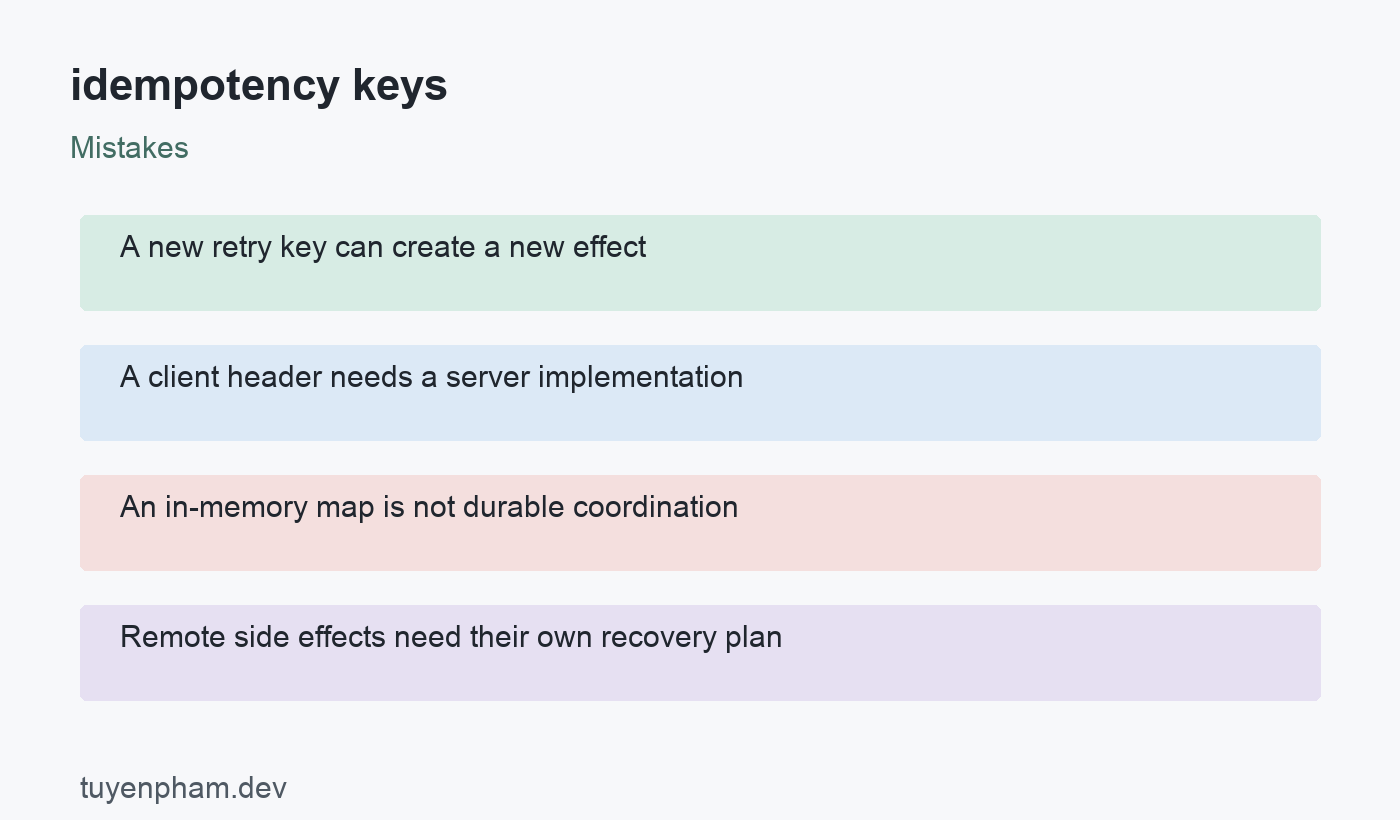 idempotency keys: mistakes