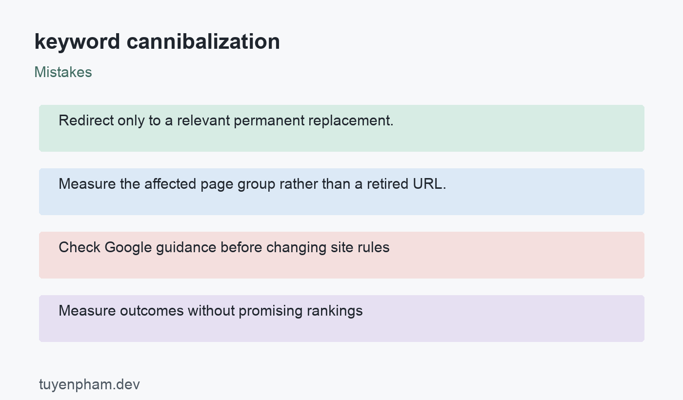 keyword cannibalization: mistakes