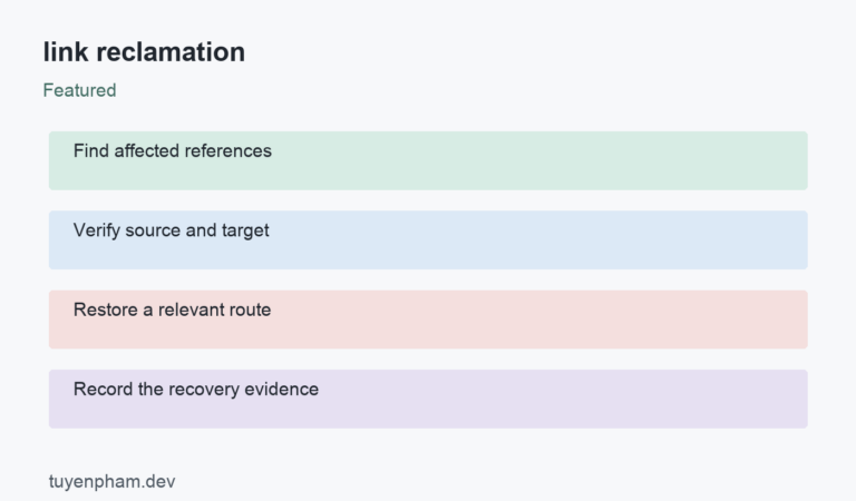 link reclamation: process overview