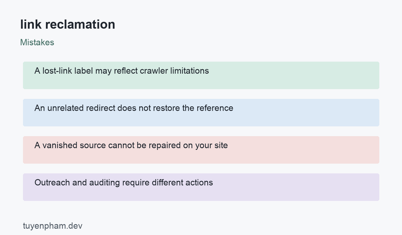 link reclamation: mistakes