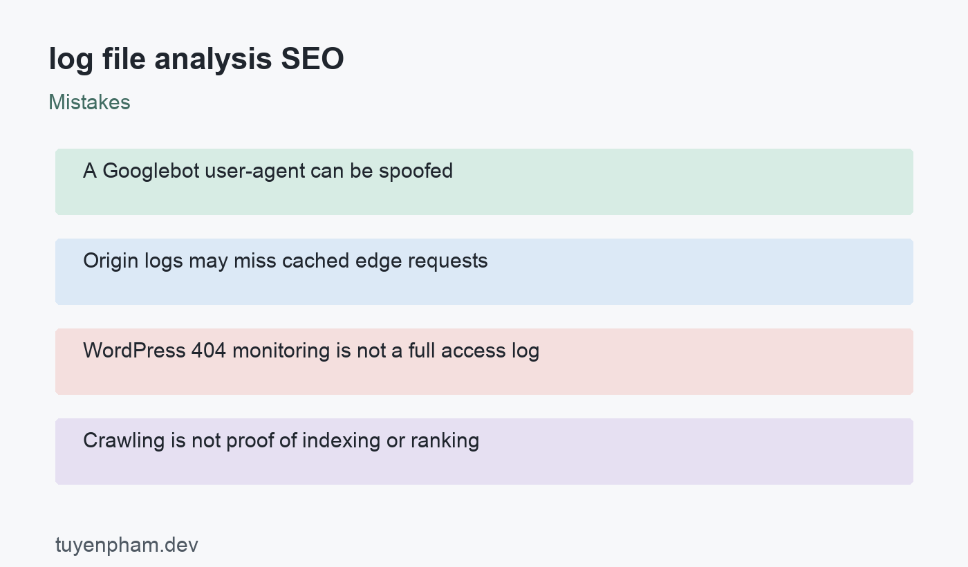 log file analysis SEO: mistakes