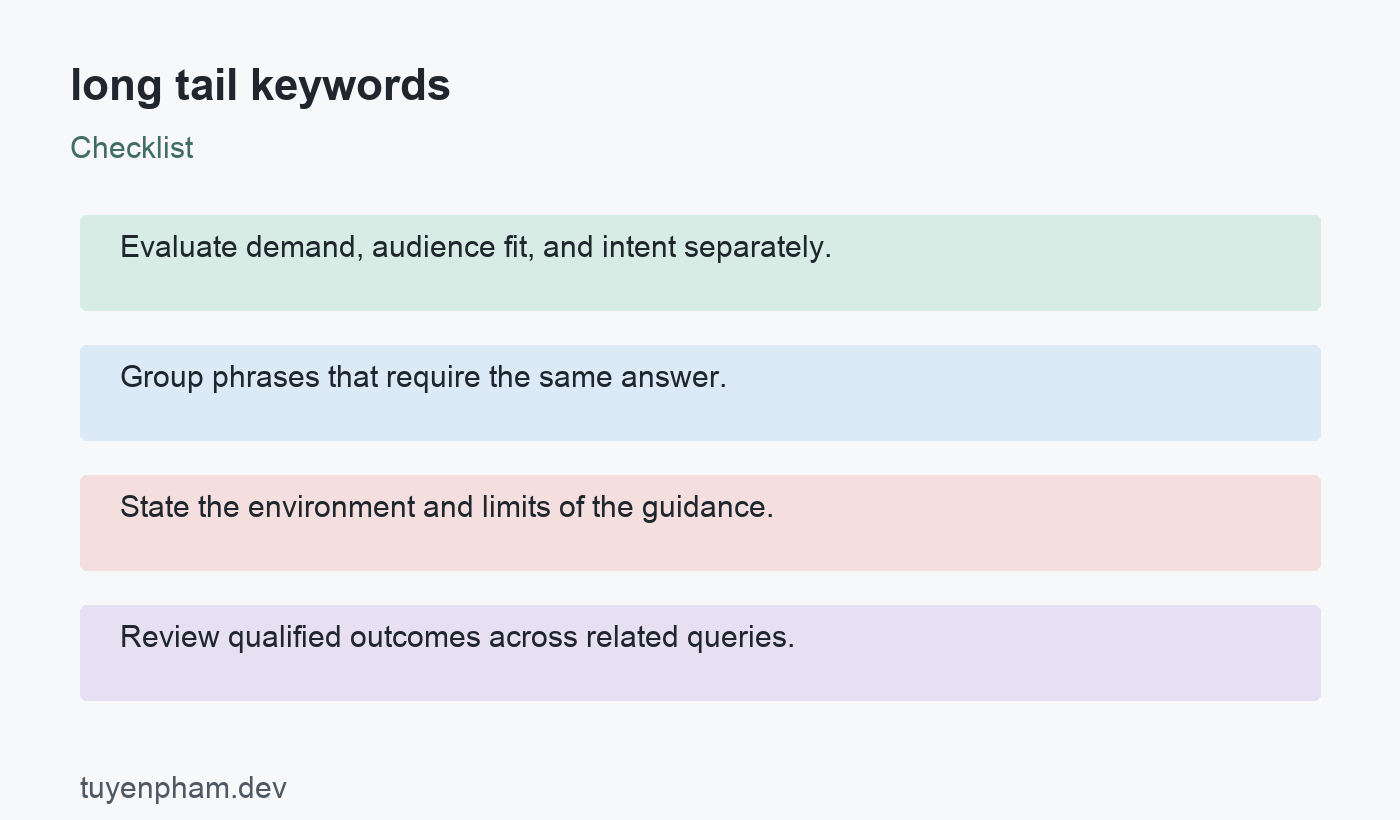 long tail keywords: checklist