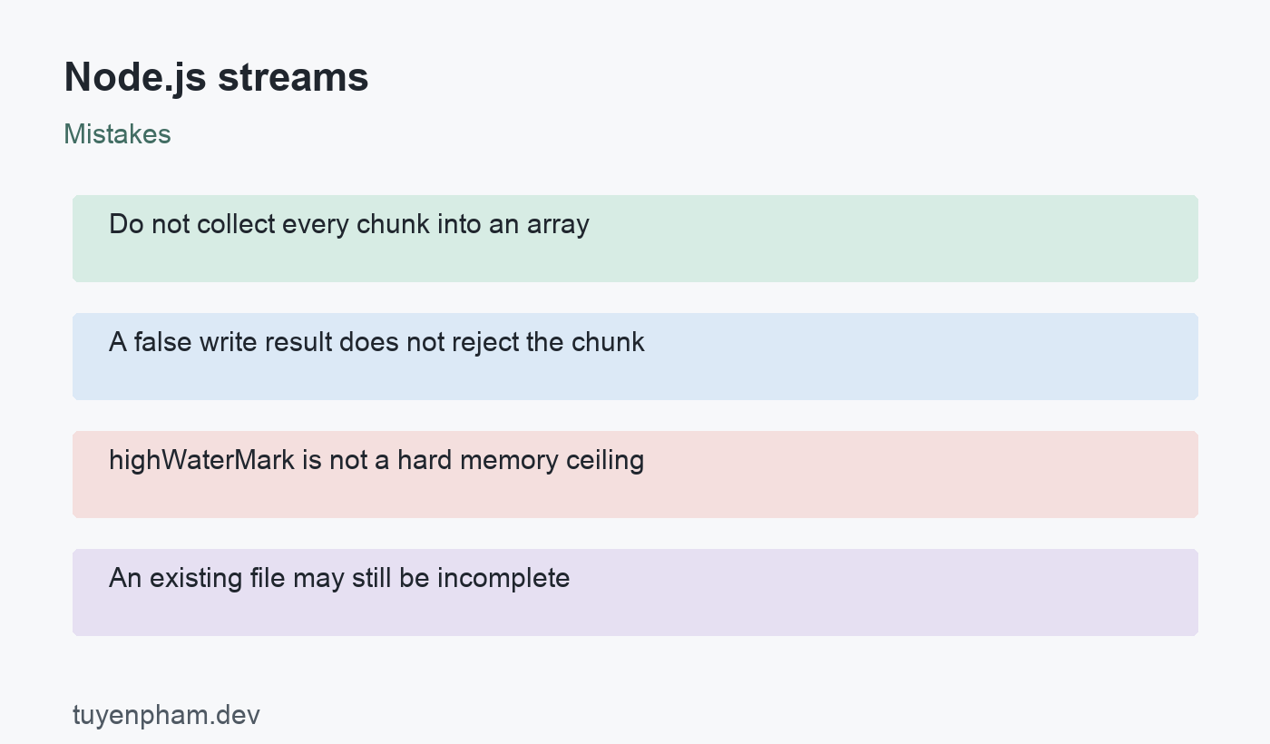 Node.js streams: mistakes