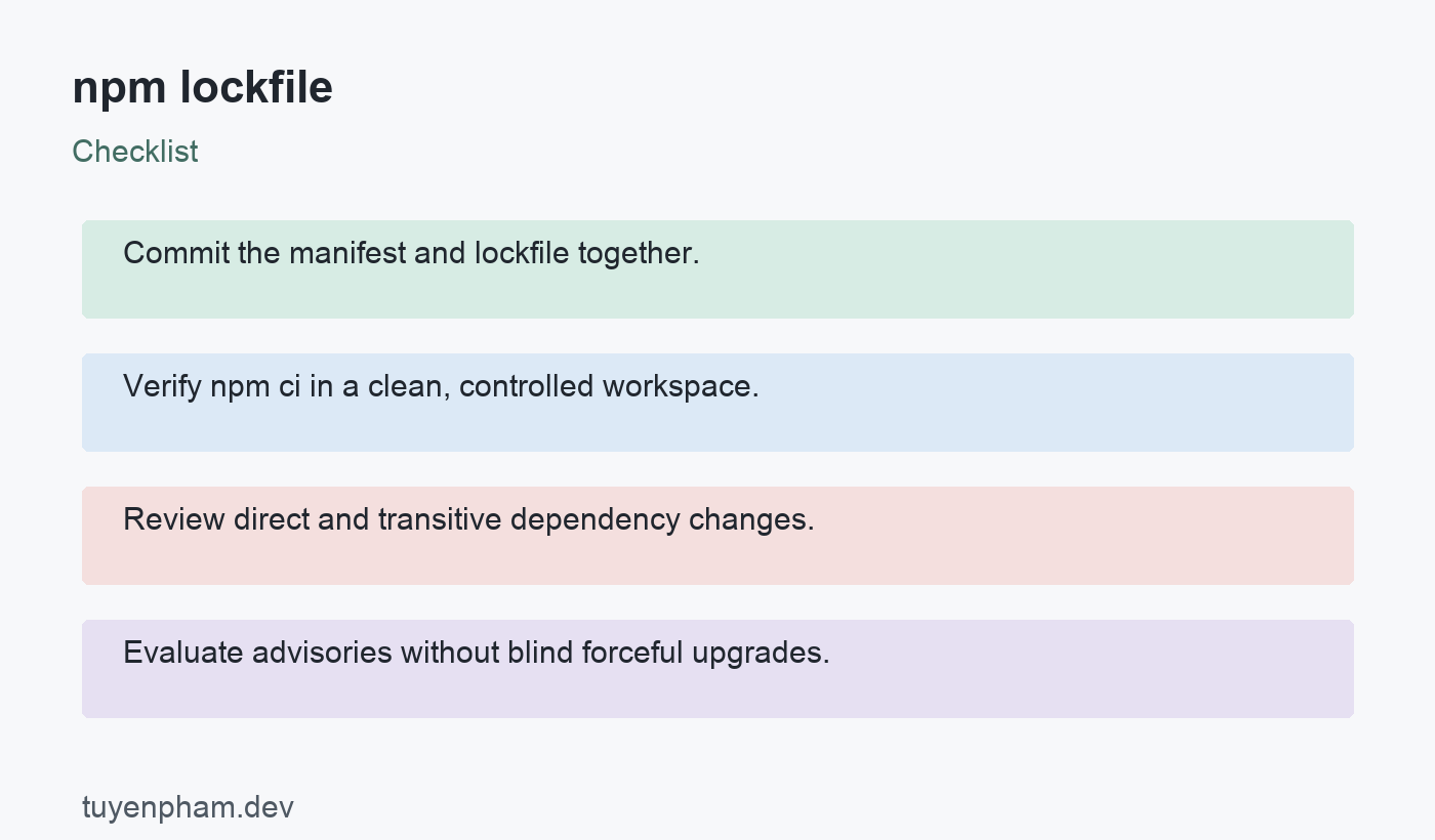 npm lockfile: checklist