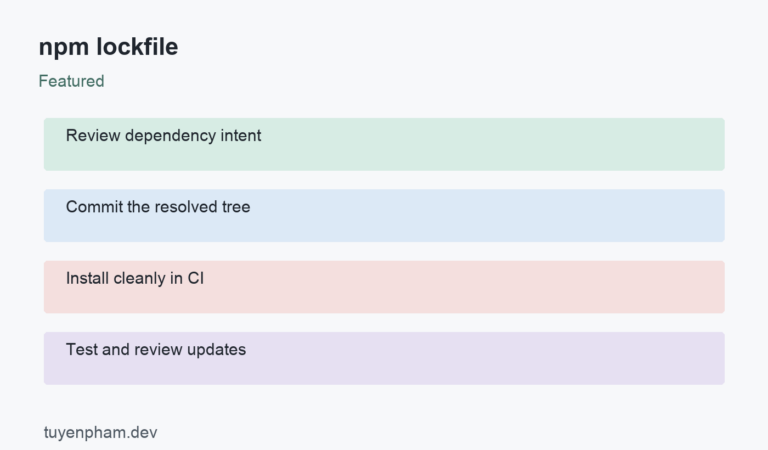 npm lockfile: process overview
