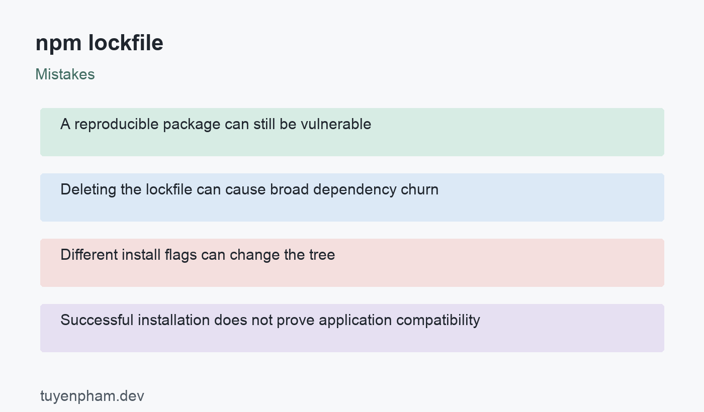 npm lockfile: mistakes