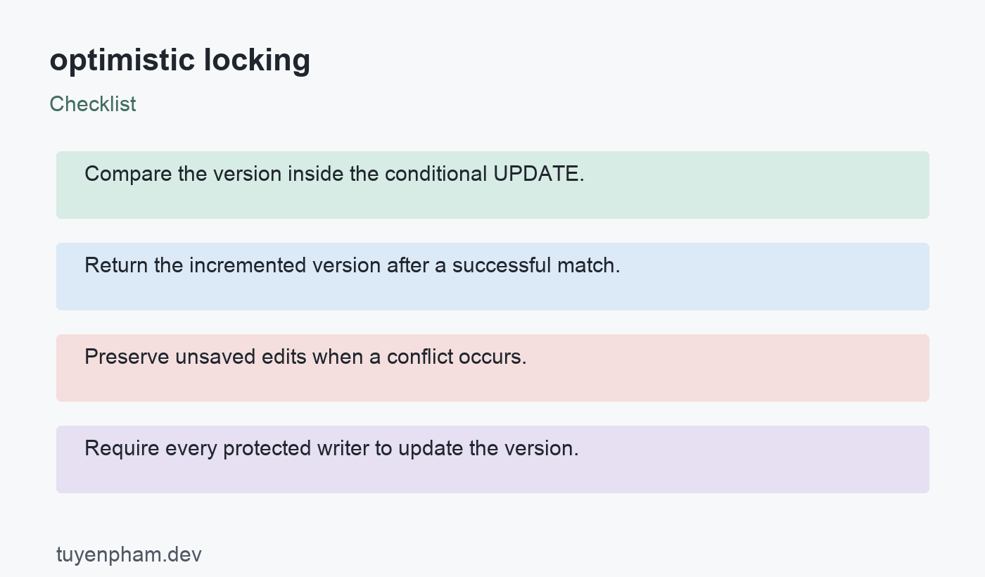 optimistic locking: checklist
