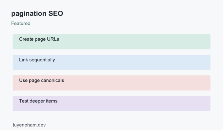 pagination SEO: process overview