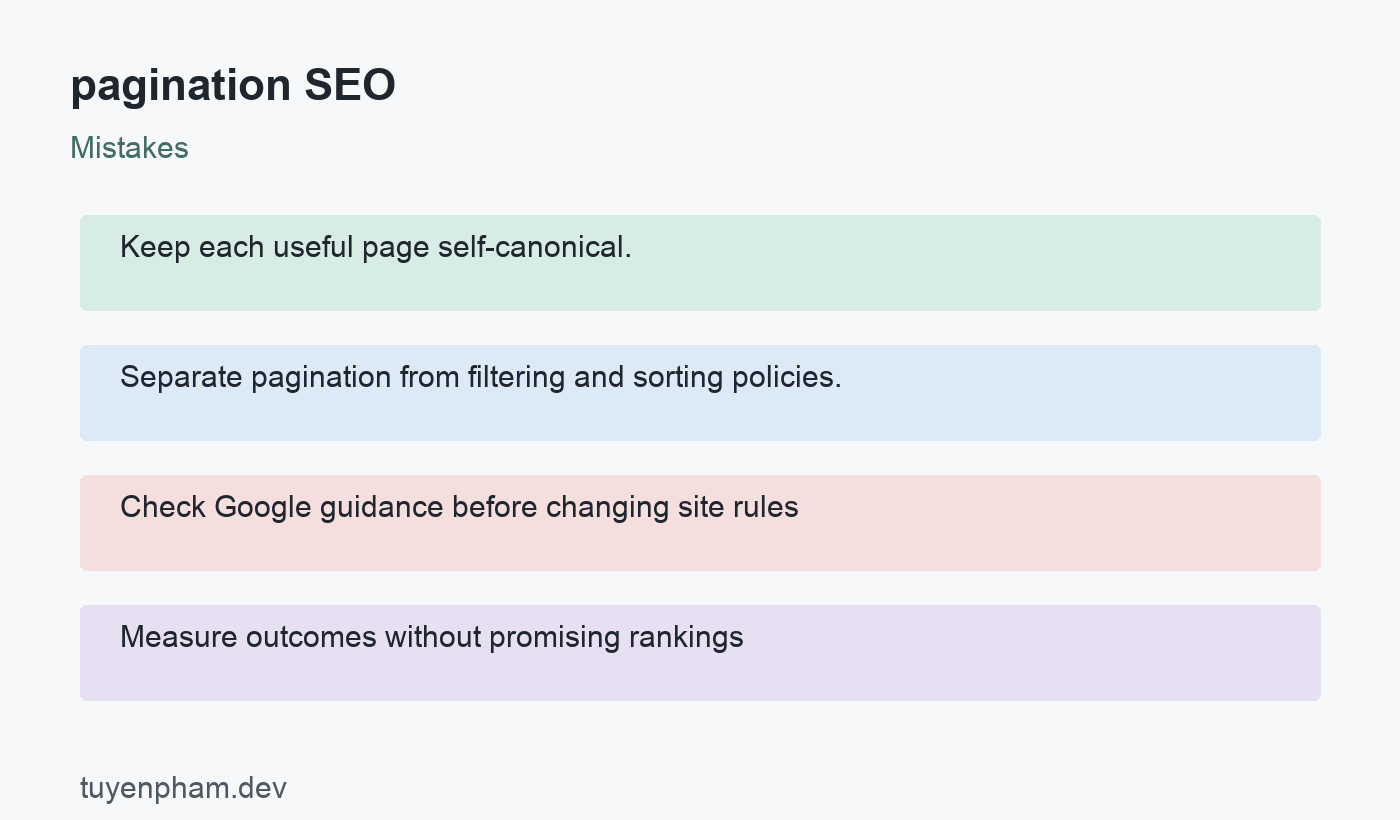 pagination SEO: mistakes
