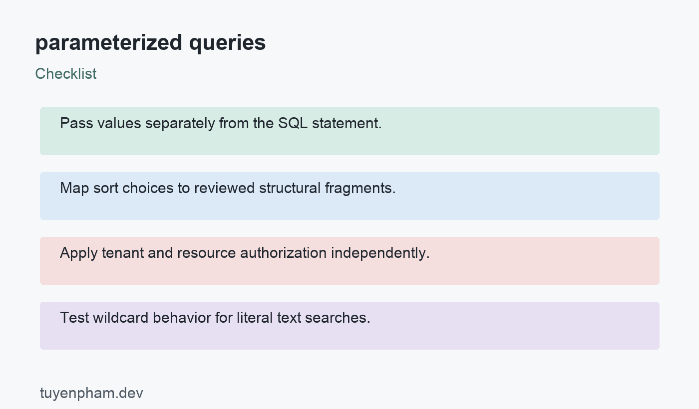 parameterized queries: checklist