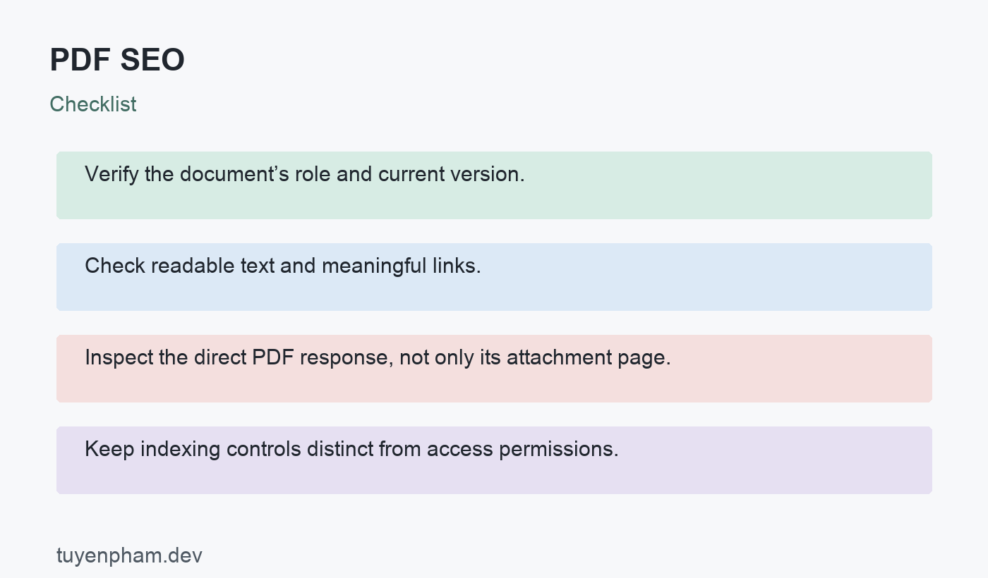 PDF SEO: checklist
