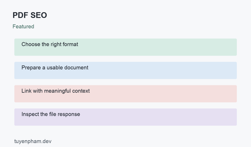 PDF SEO: process overview