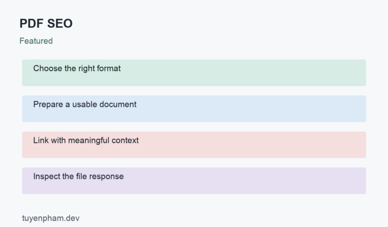PDF SEO: process overview