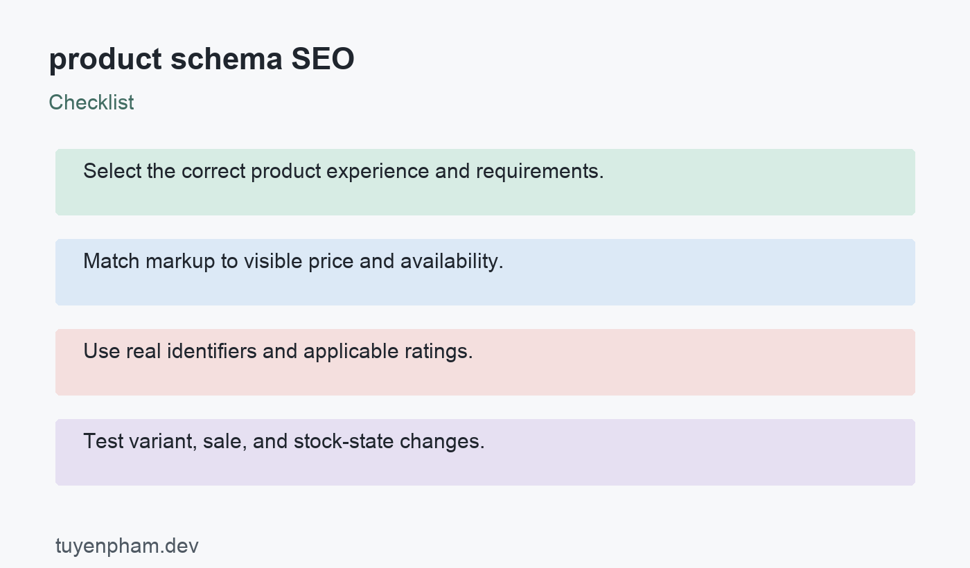 product schema SEO: checklist
