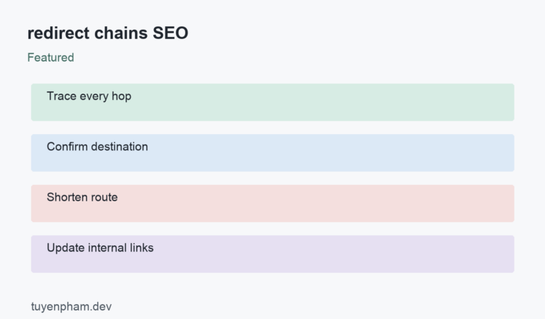redirect chains SEO: process overview