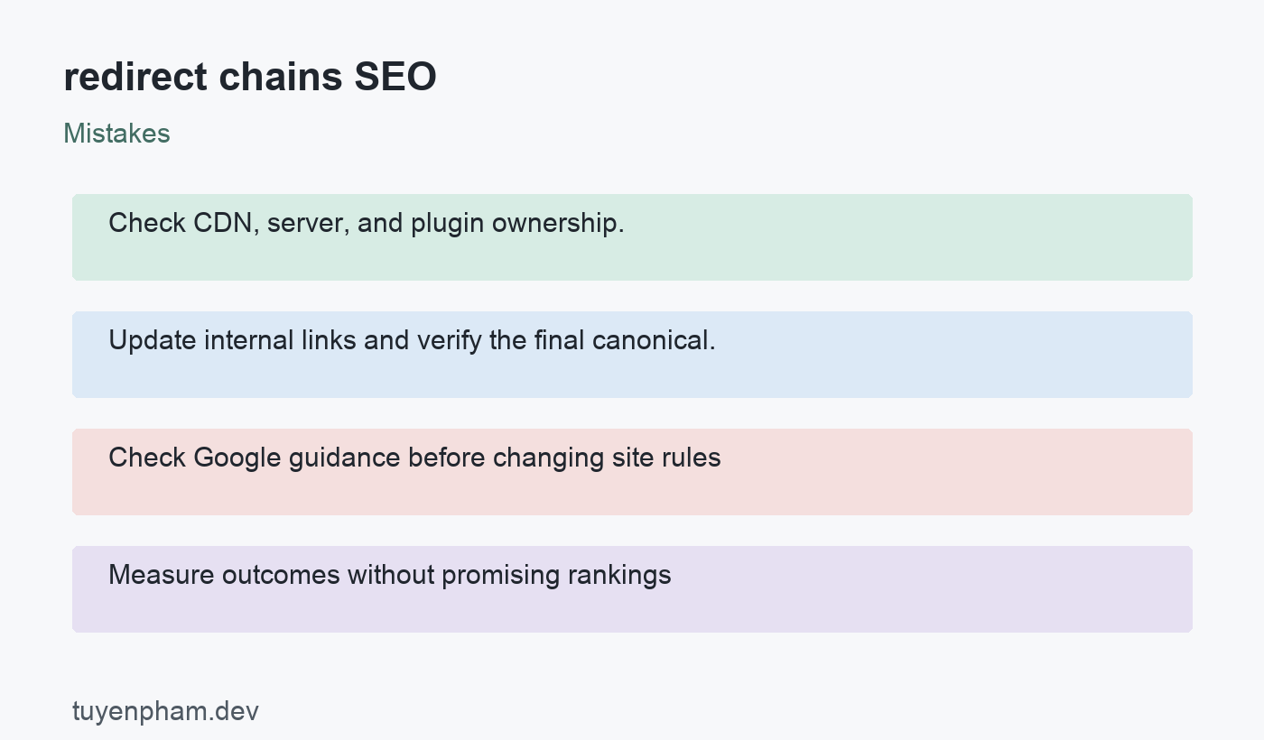 redirect chains SEO: mistakes