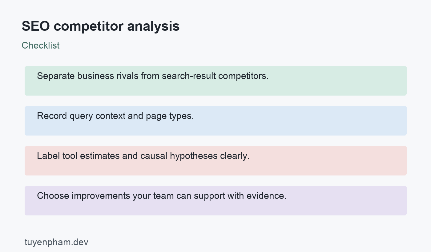 SEO competitor analysis: checklist